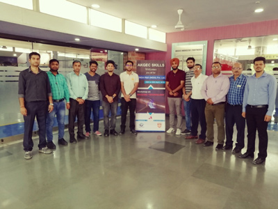 TRAINING PROGRAM FOR HONDA R&D INDIA PVT. LTD., MANESAR