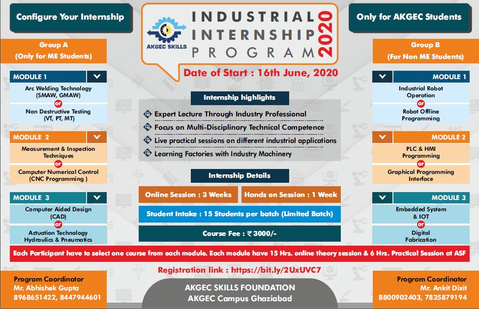 Industrial Internship Program 2020