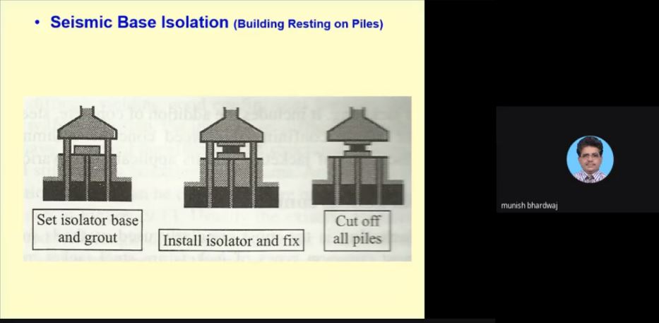 FDP on ADVANCEMENT IN BUILDING TECHNOLOGIES